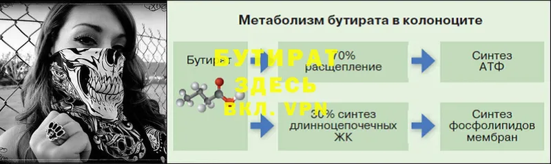 БУТИРАТ GHB  купить   Болотное 